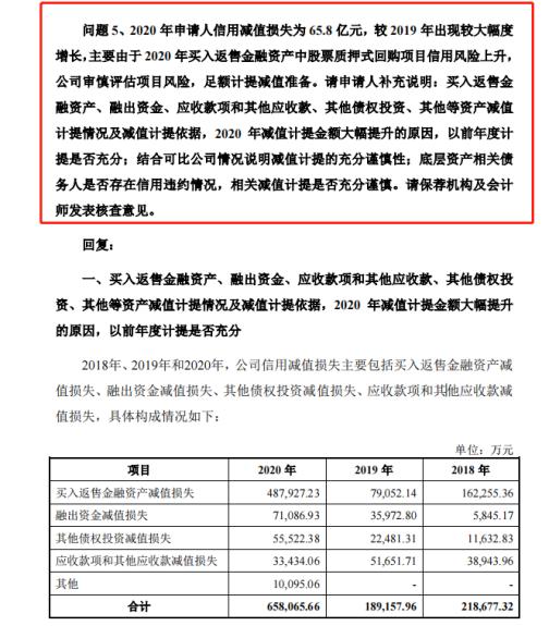 中信证券股票最新消息全面解读