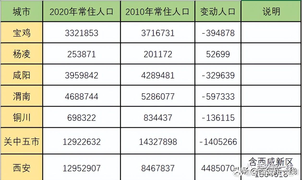 宝鸡市人口计生委最新项目引领计生事业迈向新高度