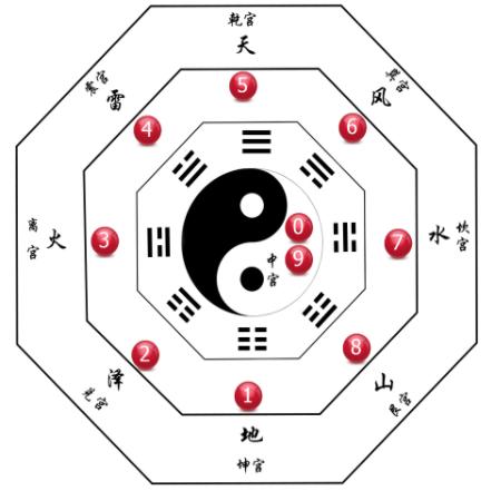 最新3D技术，重塑现实与未来的桥梁连接点