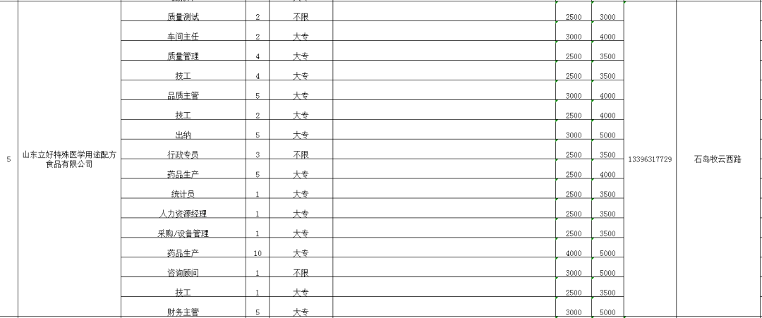 公司新闻 第427页