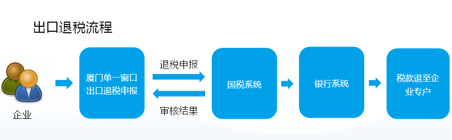 admin 第2138页