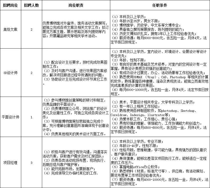 大观区初中最新招聘信息全面解析