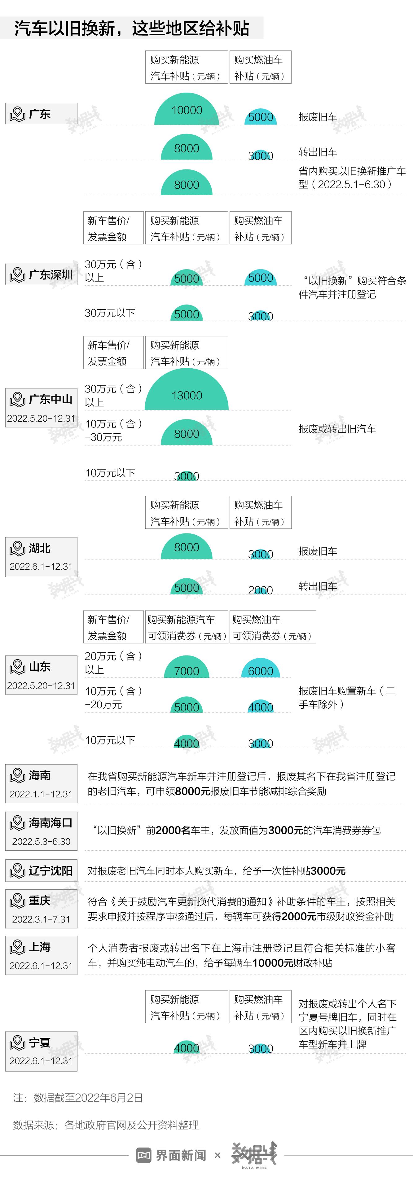 靶向药2023价格一览表,灵活操作方案_uShop18.568