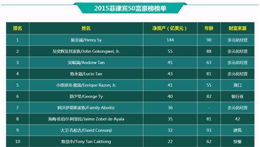 澳门六和免费资料查询,预测分析解释定义_Phablet17.497