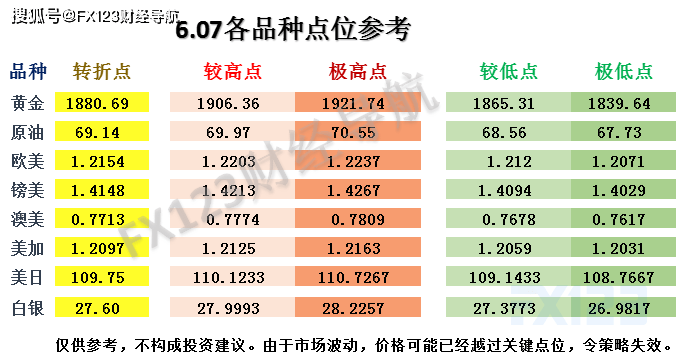 新澳2024年精准资料32期,高效设计计划_Lite21.30