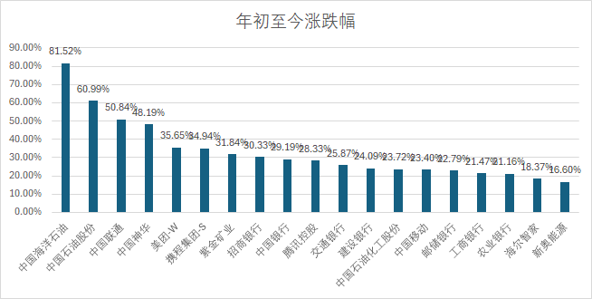 新澳门彩出号综合走势,实地数据验证策略_云端版46.665