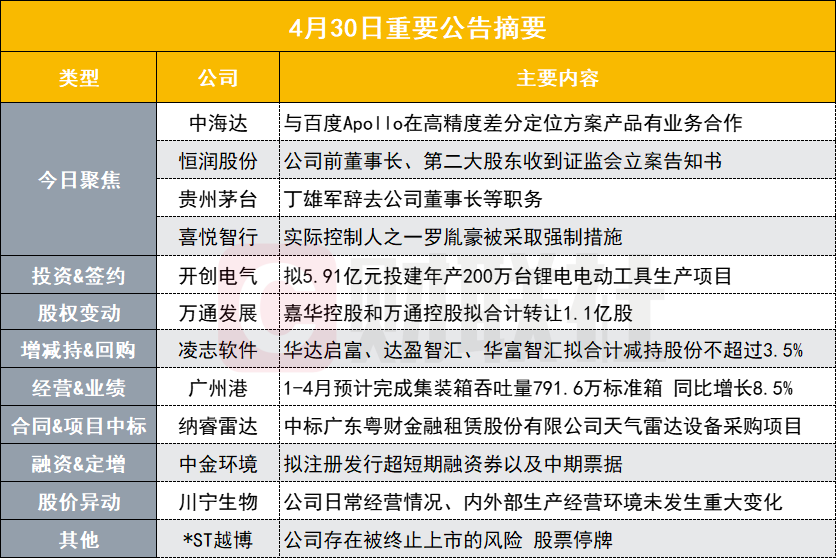 新澳门彩开奖结果2024开奖记录,高度协调策略执行_XR96.662