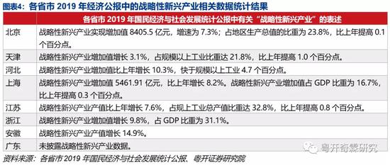 新澳好彩免费资料查询302期,新兴技术推进策略_ChromeOS96.901