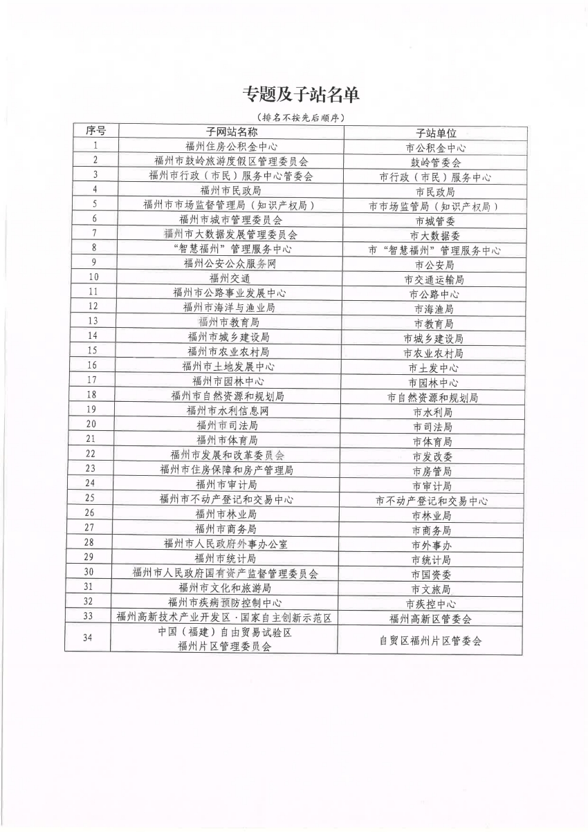 2024澳彩开奖记录查询表,调整细节执行方案_优选版87.768