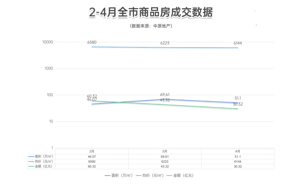 联系我们 第358页