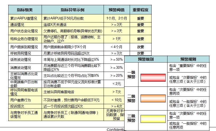 公司新闻 第354页