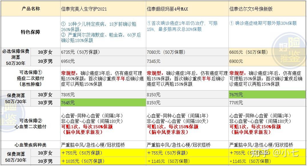 新澳天天开六中准资料,综合研究解释定义_苹果27.198