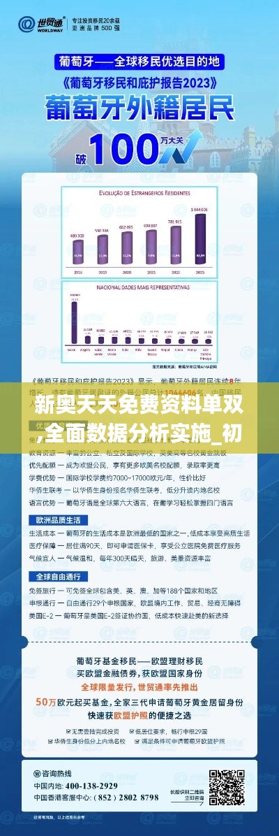 2024新奥资料免费精准109,实地数据分析方案_MP76.532