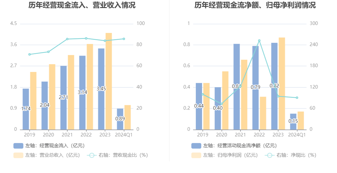 行业新闻 第348页