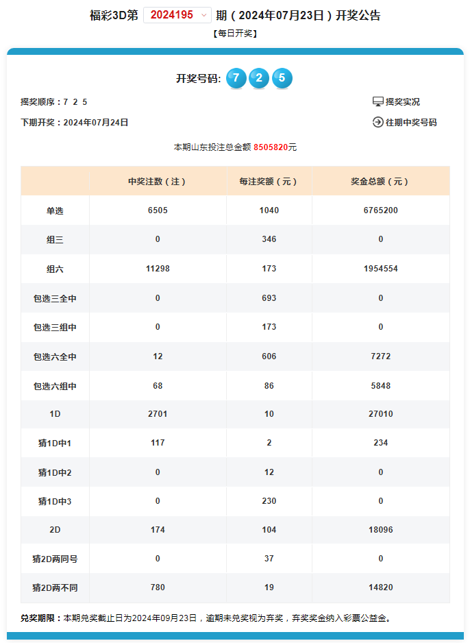 2024年新奥门王中王开奖结果,战略性实施方案优化_Advance63.642