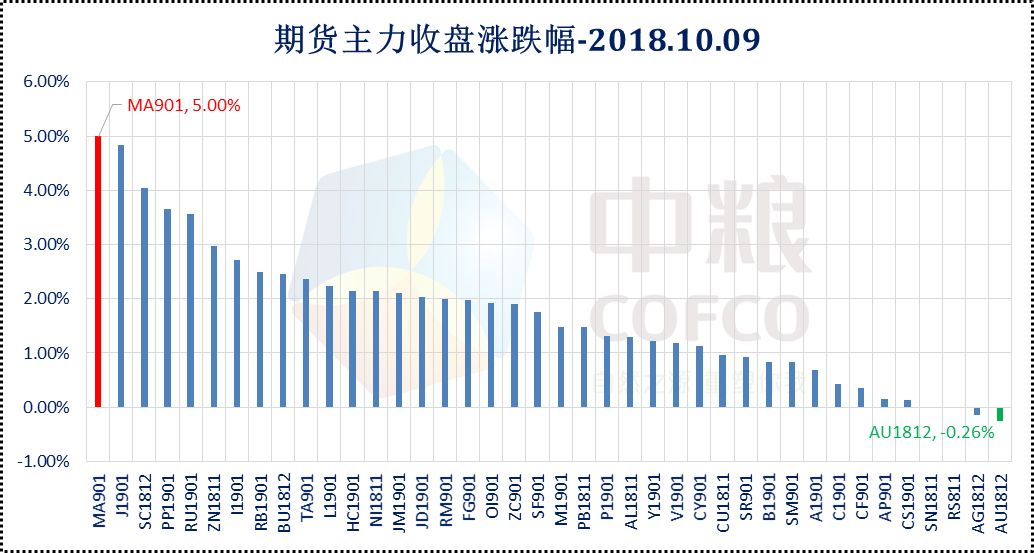 公司新闻 第347页