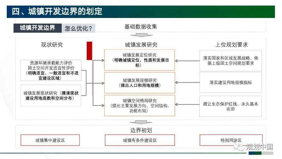 行业新闻 第347页