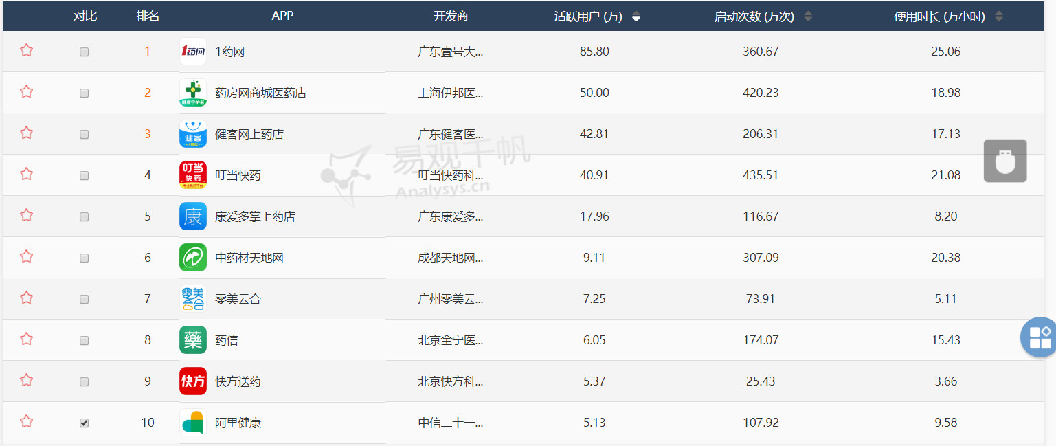 新澳天天开奖资料大全1050期,实地数据验证计划_完整版47.748