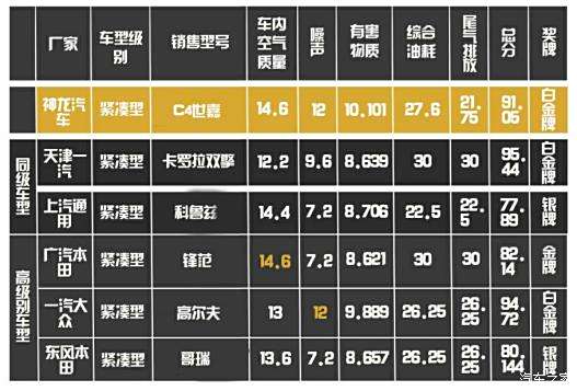 精准一肖100%准确精准的含义,完善的机制评估_C版85.444