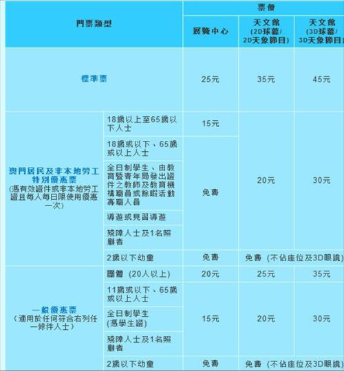 2024年新澳门今晚开奖结果2024年,科技评估解析说明_T91.900