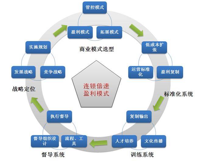 澳门今晚特马开什么号,适用设计解析策略_Tizen80.778