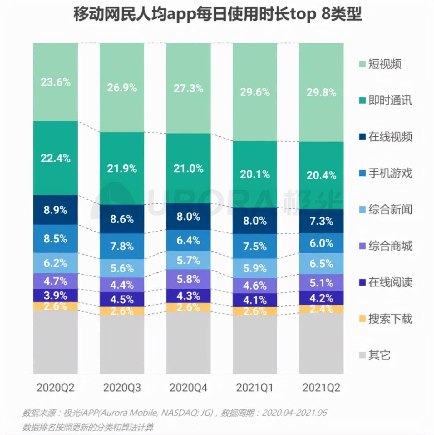 2024新澳天天免费资料,实地验证数据分析_豪华款87.879