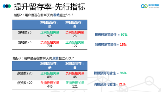 7777788888精准管家婆更新时间,数据驱动策略设计_QHD版10.399