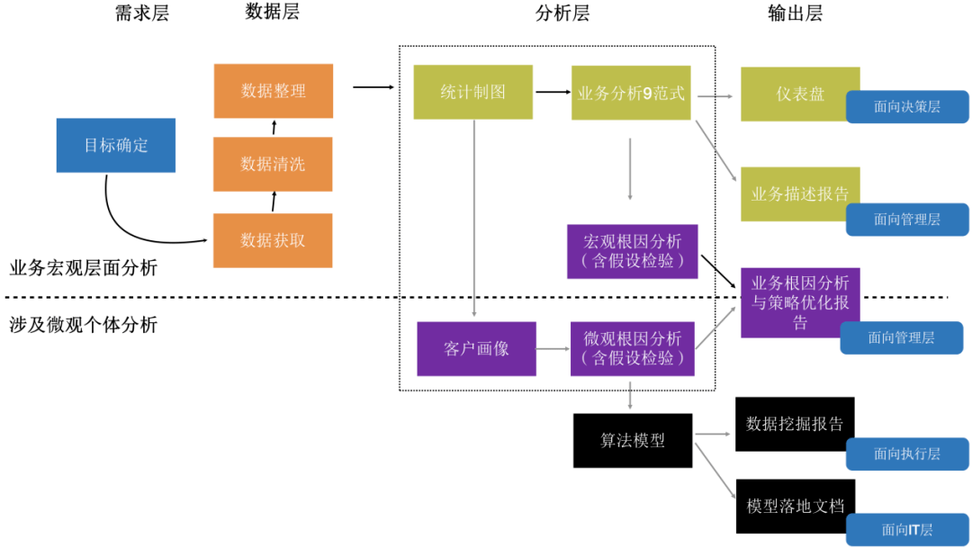 联系我们 第320页