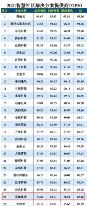 新2024年澳门天天开好彩,实地计划验证策略_Gold29.818