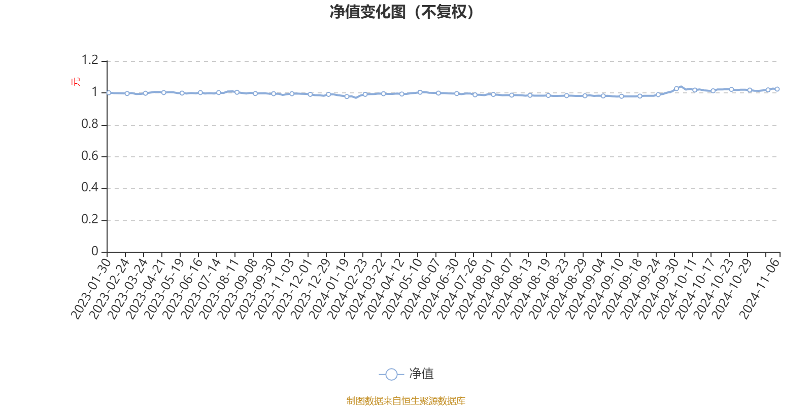 2024年一肖一码一中,动态解读说明_挑战款41.175