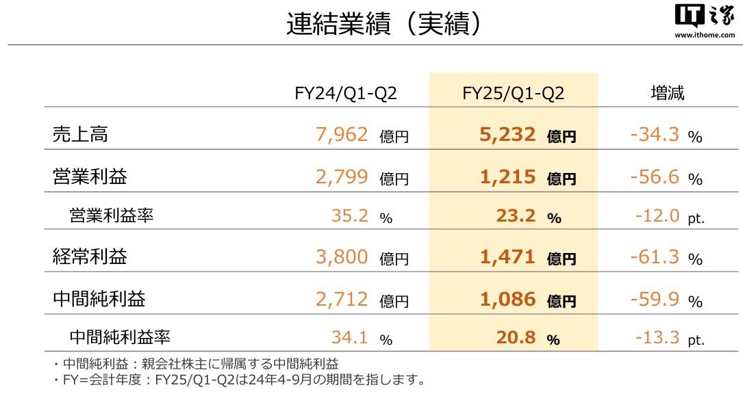 2024澳门六开彩开奖结果,前沿说明评估_精英款65.277