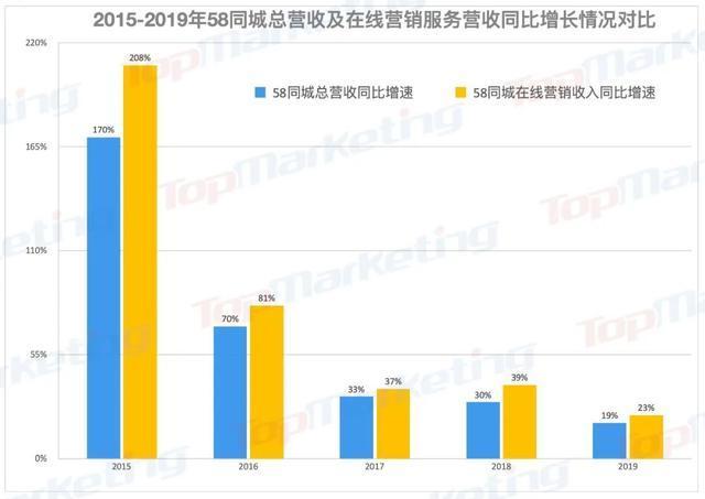 新澳门内部一码精准公开网站,实地解析说明_专家版59.874