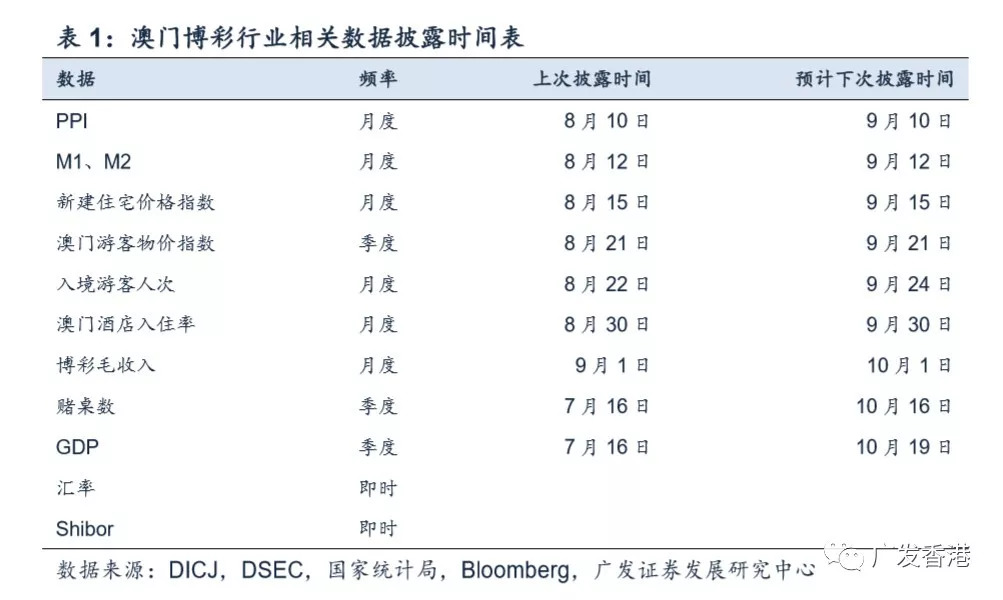 2024年新澳门今晚开奖结果查询表,数据支持策略解析_冒险版82.679