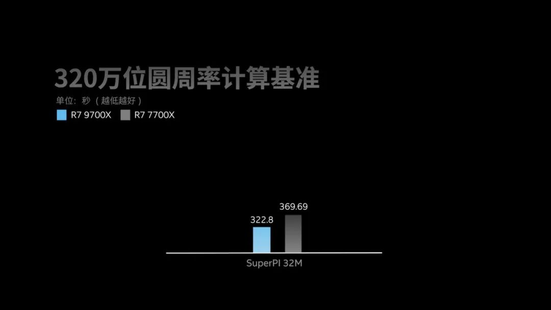 揭秘提升2024一码肖,广泛的关注解释落实热议_苹果64.789