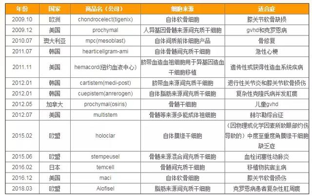 新澳好彩资料免费提供,实地验证执行数据_AP51.505