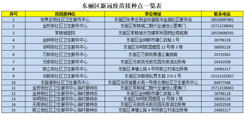 新澳2024年天天开奖免费资料大全,具体操作指导_工具版39.927