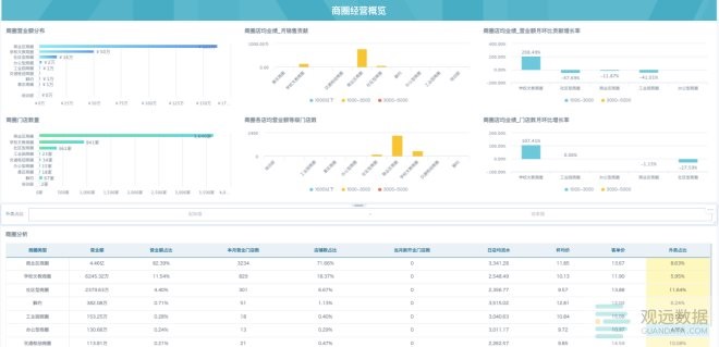 香港今晚开特马+开奖结果66期,数据分析驱动决策_特供款82.777