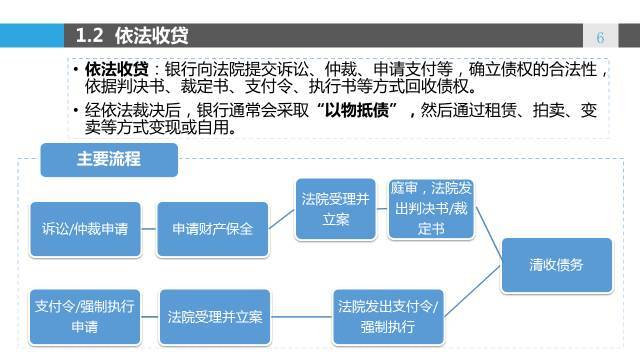 4949澳门开奖现场开奖直播,标准化流程评估_Linux53.345