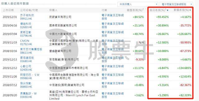 香港4777777的开奖结果,实效解读性策略_Advance69.593