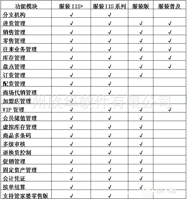 管家婆精准一肖一码100%,稳定评估计划方案_4DM63.559