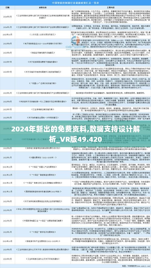 2024正版资料免费公开,深度研究解释,平衡性策略实施指导_豪华版180.300