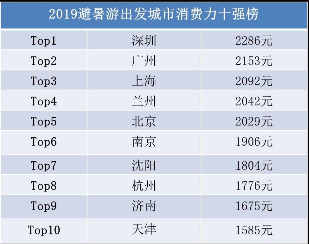 2024年新澳门全年免费资料大全,数据整合计划解析_专家版52.495