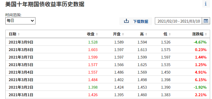 新澳门彩历史开奖记录近30期,数量解答解释落实_DX版33.611