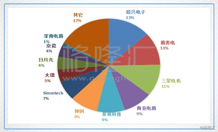 澳门平特一肖100%准资特色,实地解析数据考察_FHD97.285