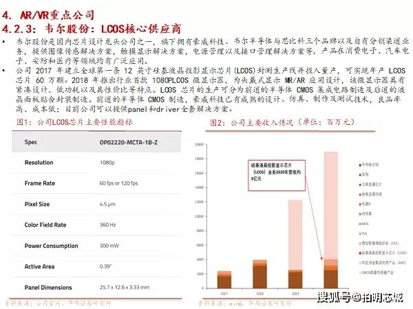 澳门平特一肖100%准资软件截图,迅速执行计划设计_尊贵款22.929