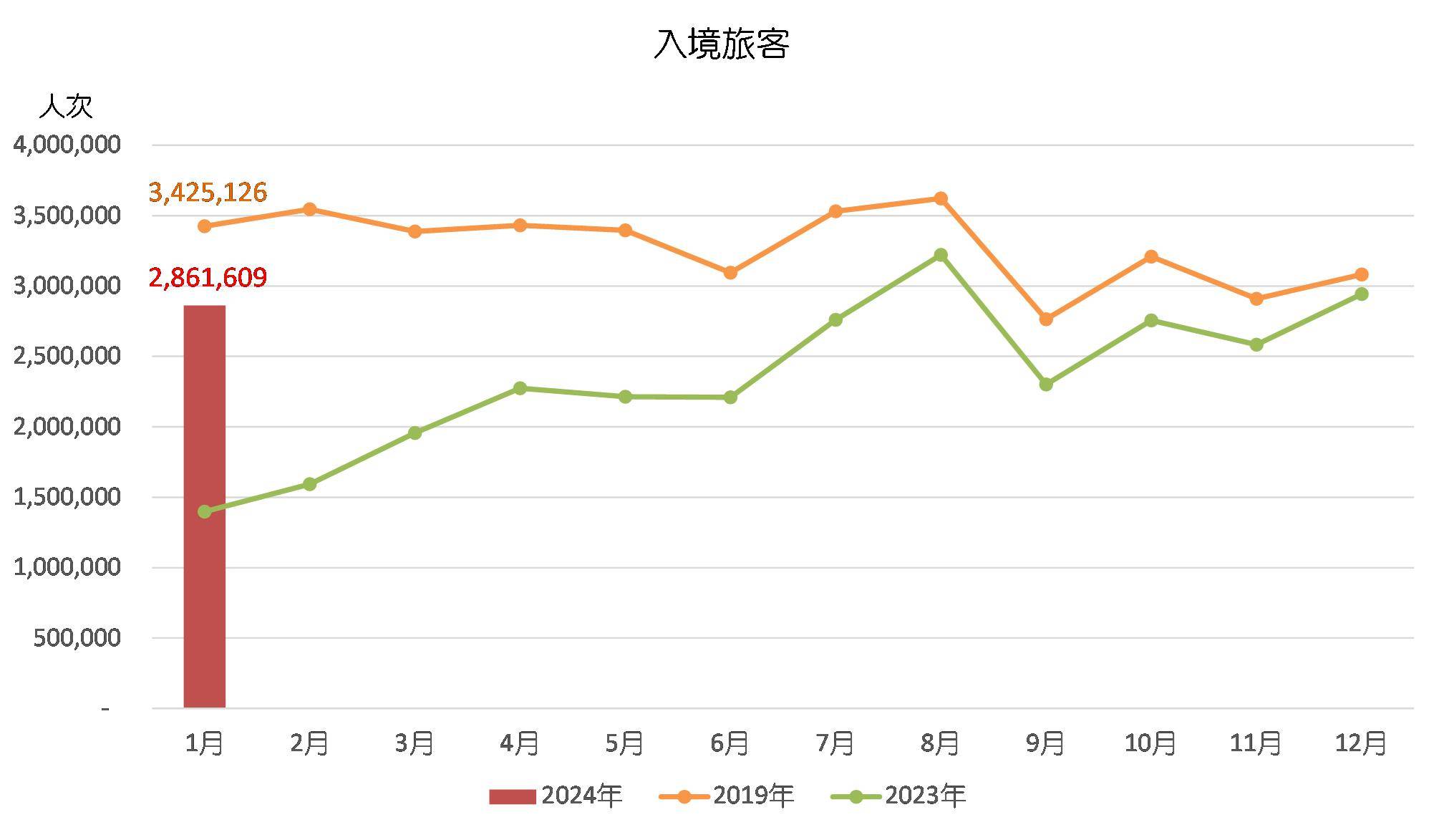 2024澳门天天六开彩查询,深入设计数据解析_Lite37.840