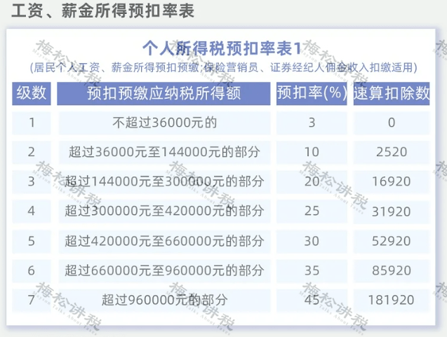 2024澳门今晚开奖号码香港记录,决策资料解释落实_定制版51.579