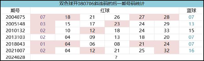 澳门天天彩期期精准单双波色,实践性策略实施_钻石版94.911