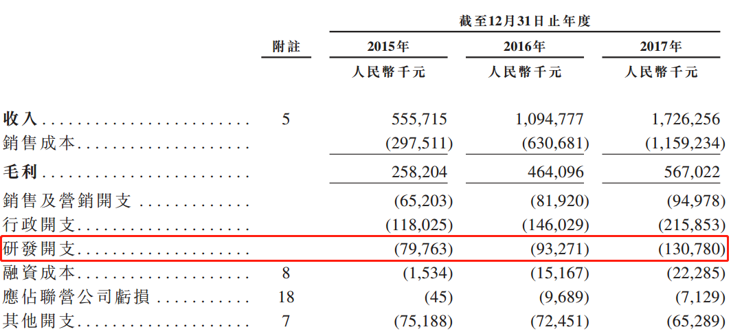 香港6合开奖结果+开奖记录今晚,安全解析方案_SE版62.568