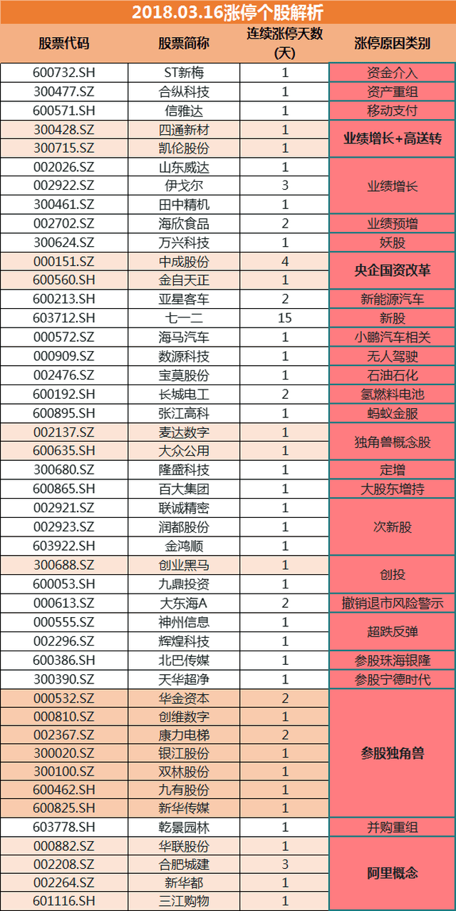 2024年新澳门天天开奖,全面理解计划_3DM83.158